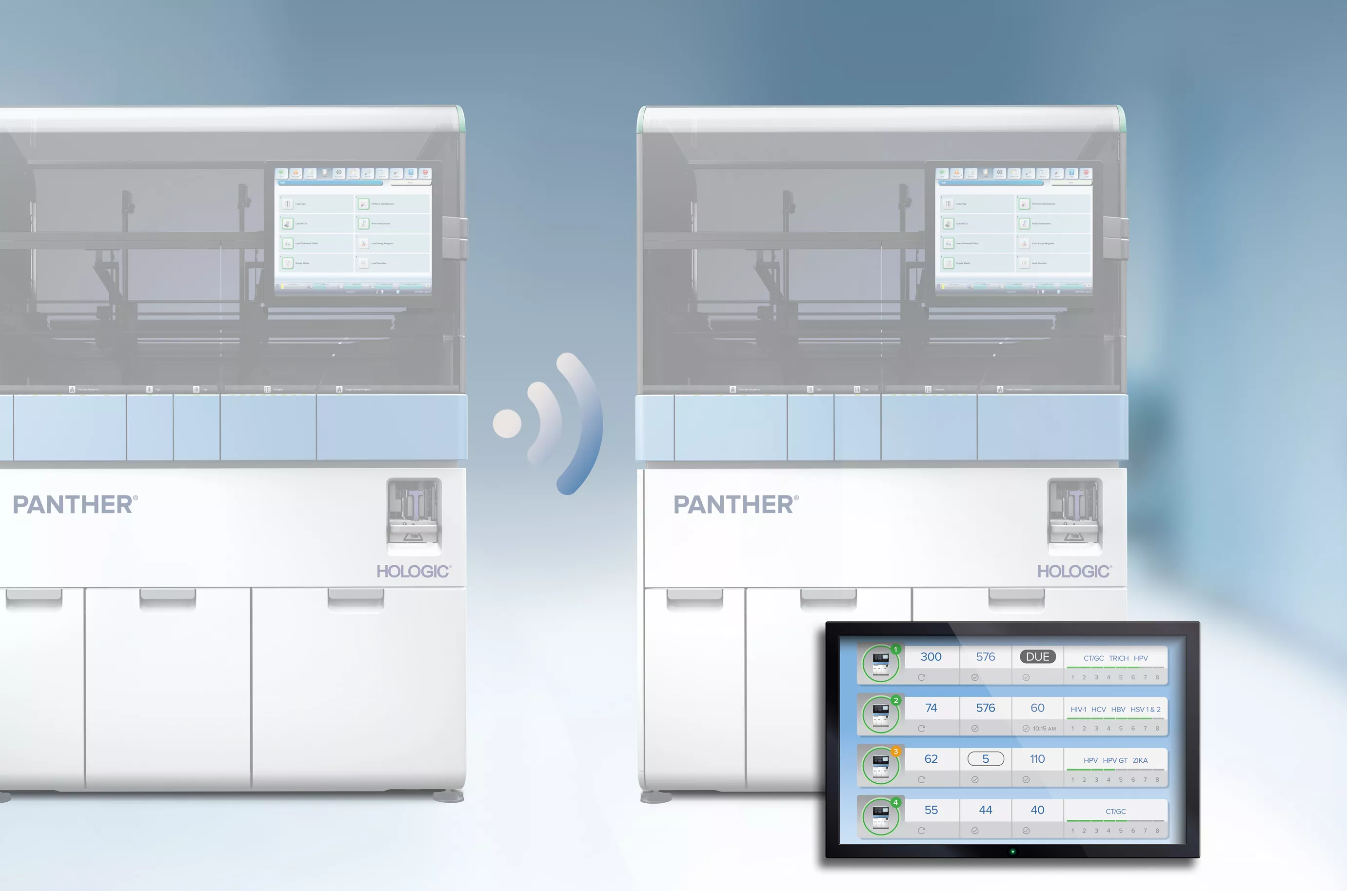 Panther Link i laboratoriemiljö.